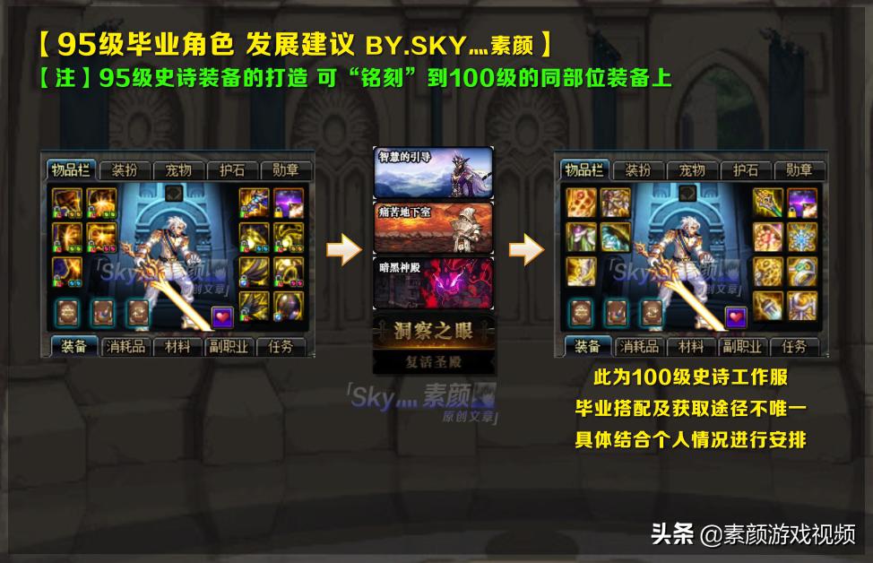 dnf100级回归玩家怎么玩详细教学,dnf100级版本新手从零开始流程