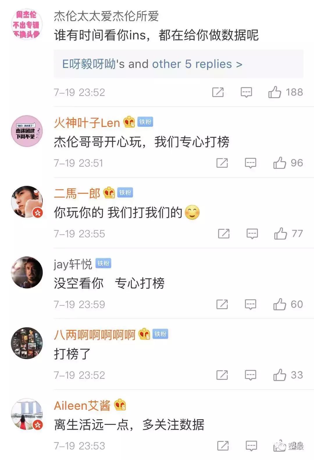 周杰伦超话登顶图片,周杰伦登顶超话好多明星