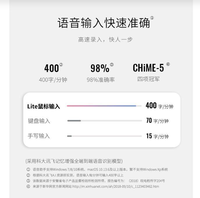 20210724练习打字神功,提高工作效率