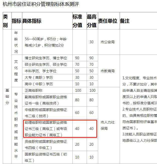 南昌人人教育怎么样,靖江人人教育怎么样