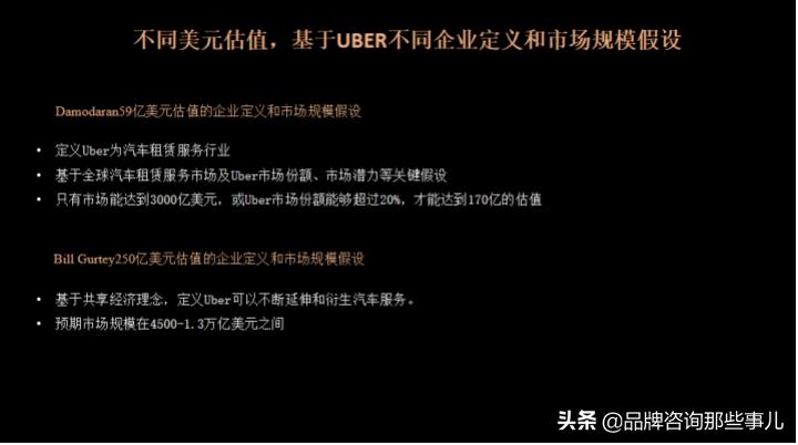 王赛的营销理论,王赛营销课程