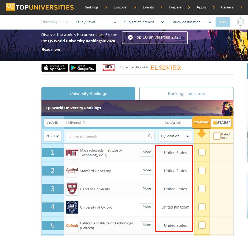 学英语的好处有哪些,成人学英语有什么好处