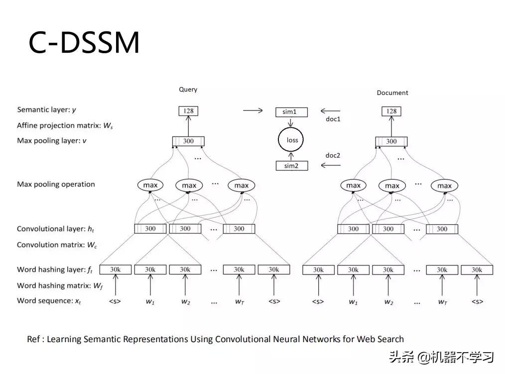 小米ai智能工具,小米的ai检测