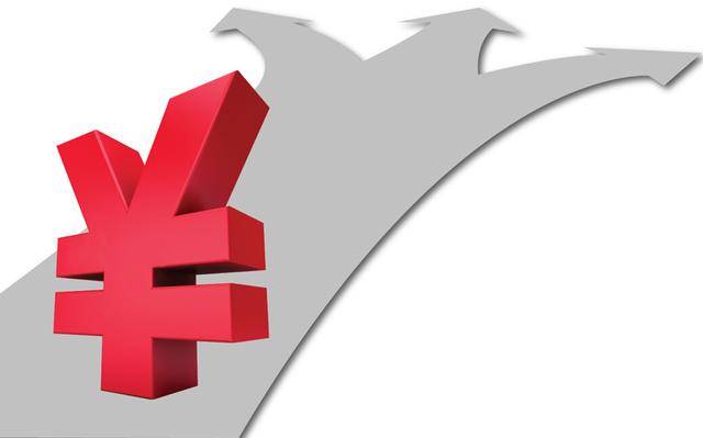 宏观经济学149个常用概念