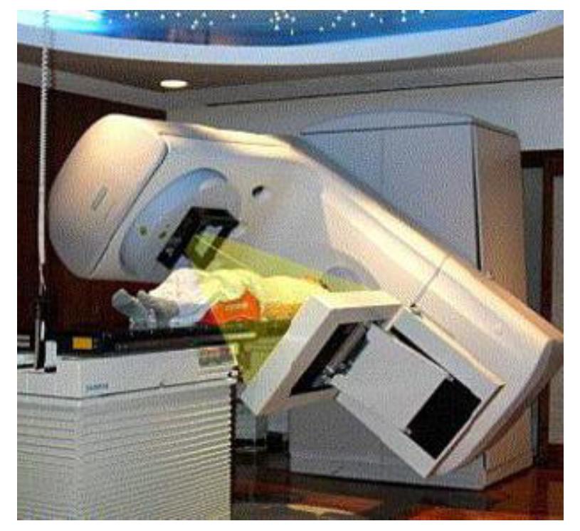 医用加速器研发岗位有前途吗,医用加速器有几种