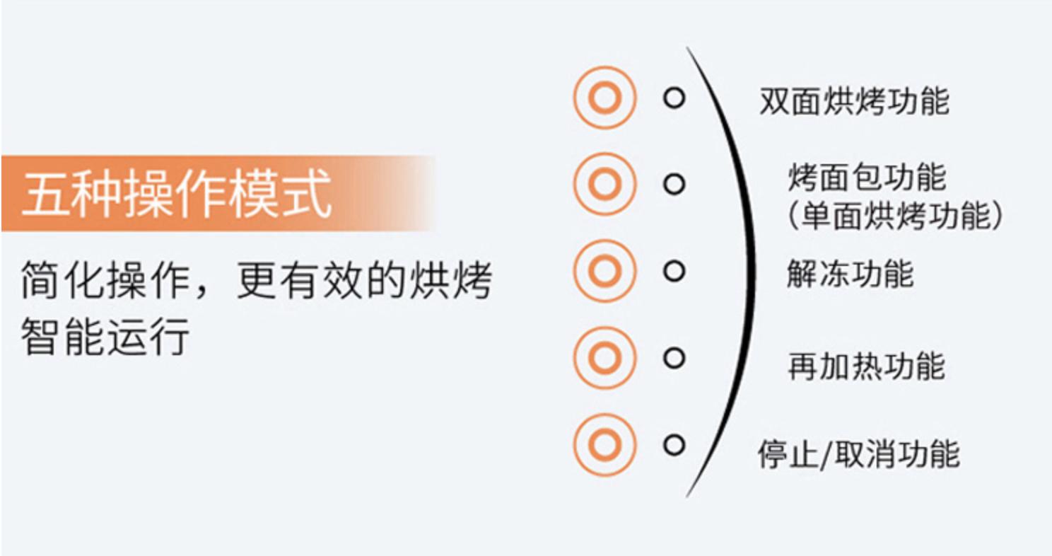 德龙x5000三件套,德龙复古三件套