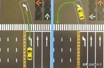 新手有障碍物掉头转弯技巧,豹弟新手转弯和掉头技巧
