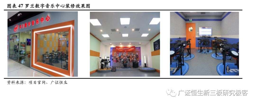 如何做一套完整的教育加盟店体系,素质教育项目加盟