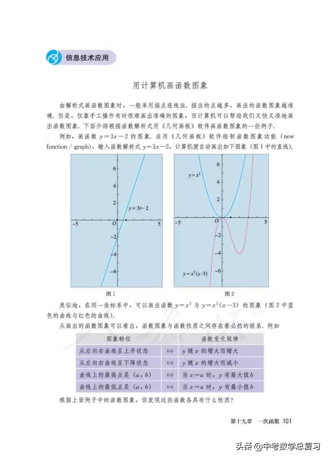 人教版数学八年下册电子课本,八年级下册人教版数学电子课本