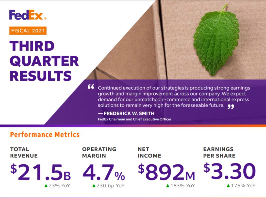 全球十大货运航司,2020货运航司排名