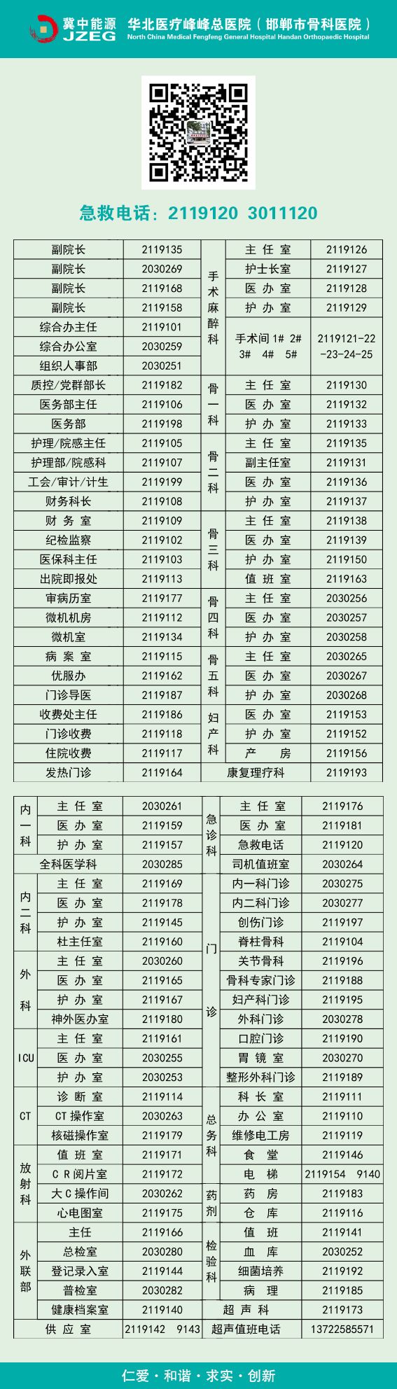 邯郸市华丹骨科医院,邯郸骨科三甲医院