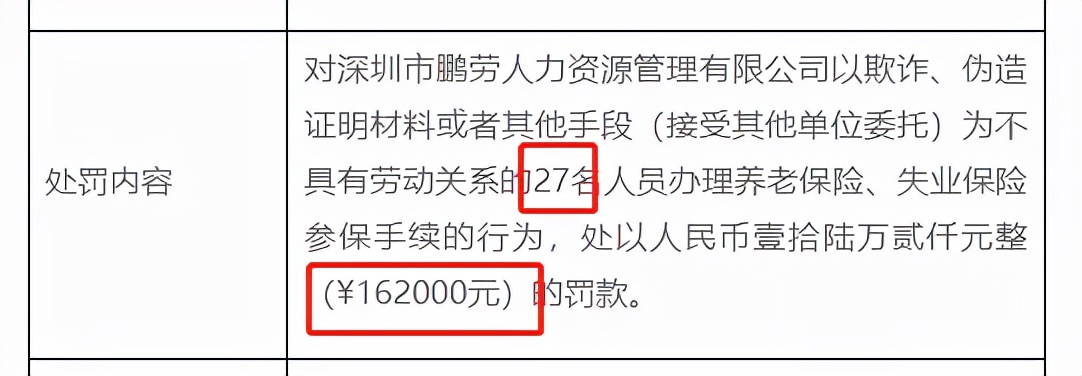 代缴社保严查是什么意思,严查代缴社保怎么处罚