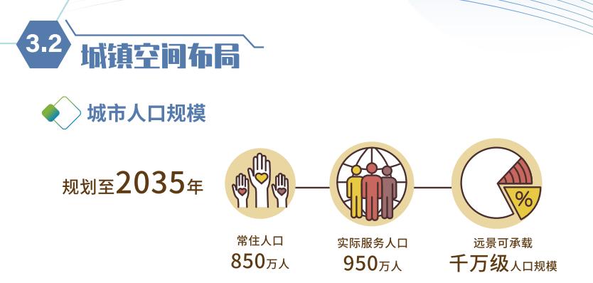 惠州到底有没有发展潜力,惠州是深圳的后花园