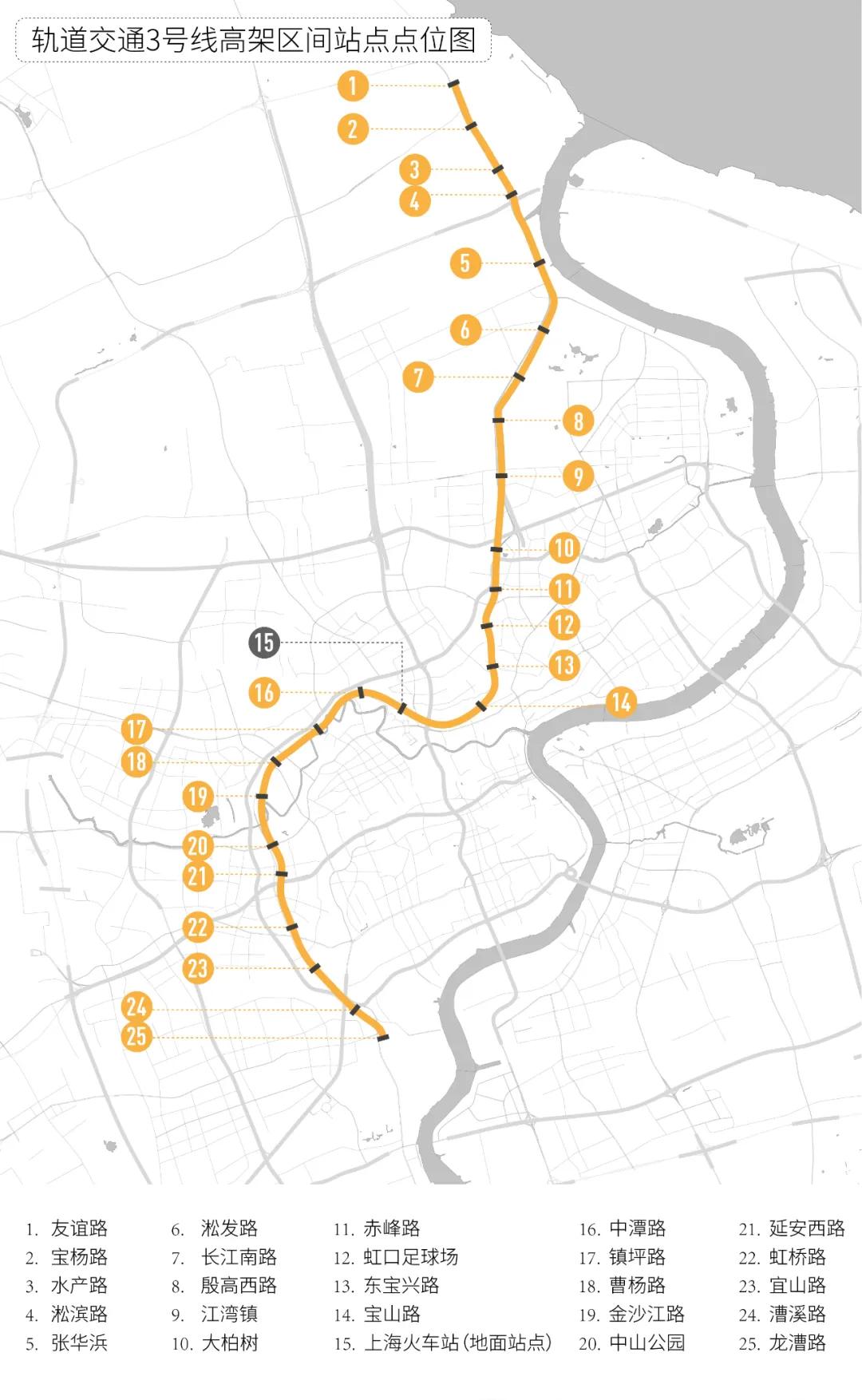 值得去看一看的风景,看一路沿途风景