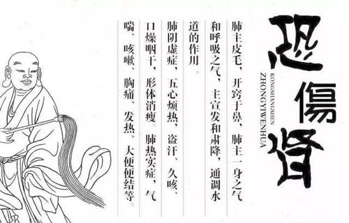 小儿咳嗽喝什么药效果最好,小孩子咳嗽要灌什么药