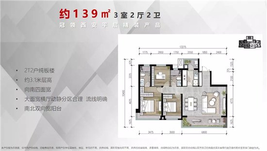 沣西招商雍景湾价格,沣西新城蓝光雍锦湾有发展前途吗