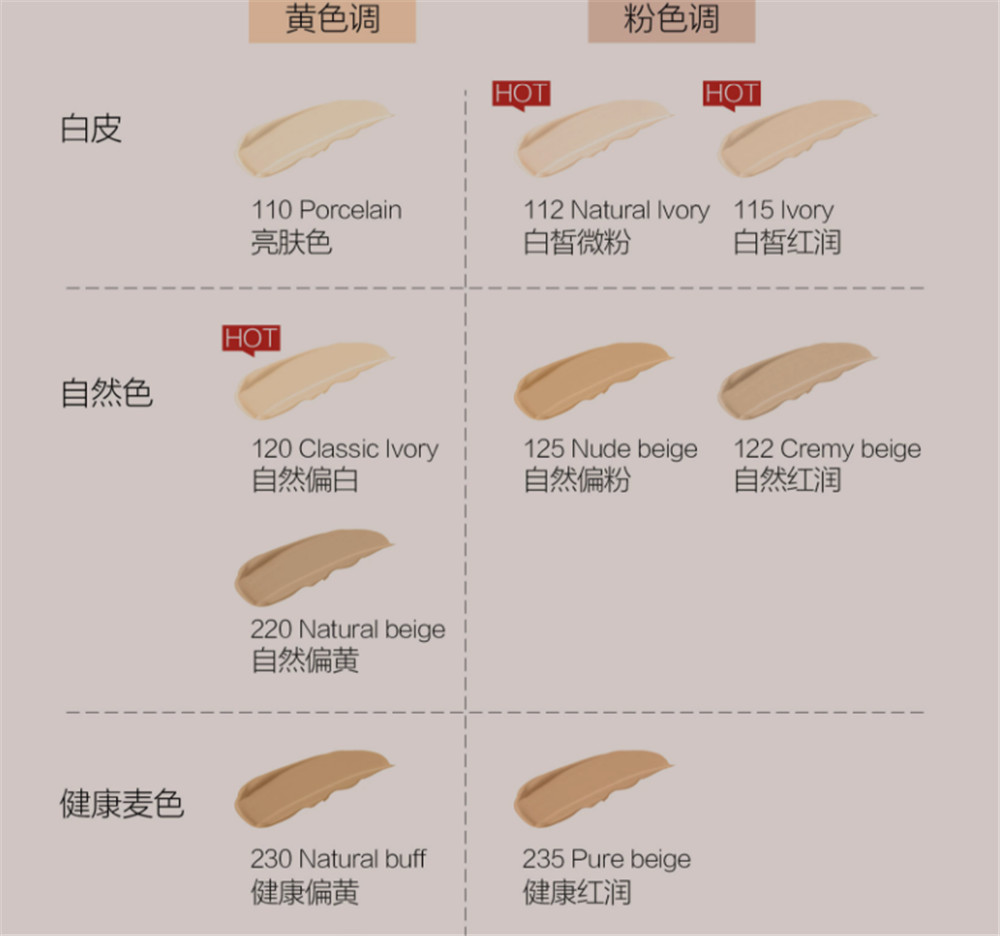 十大粉底液排行榜国产,十大爆款粉底液