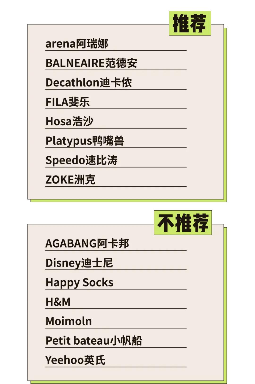 儿童泳衣什么牌子比较好穿,儿童专业泳衣品牌排行榜前十名