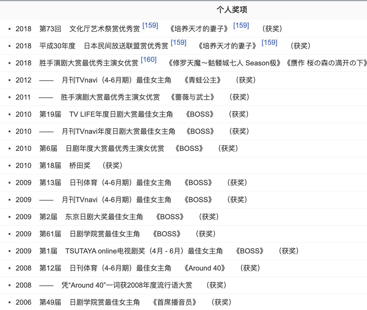 天海佑希宝冢歌剧团动漫,天海佑希宝冢歌剧团作品