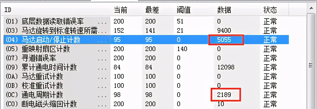 二手或翻新硬盘怎么测,买硬盘被坑了