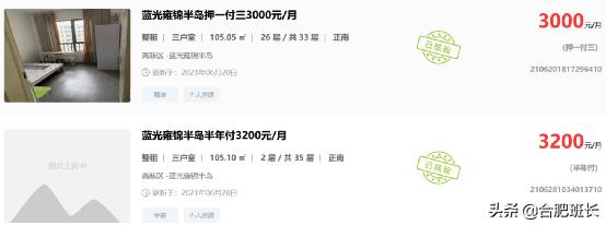 合肥房价每个区是多少,合肥出租房价格是多少钱一个月