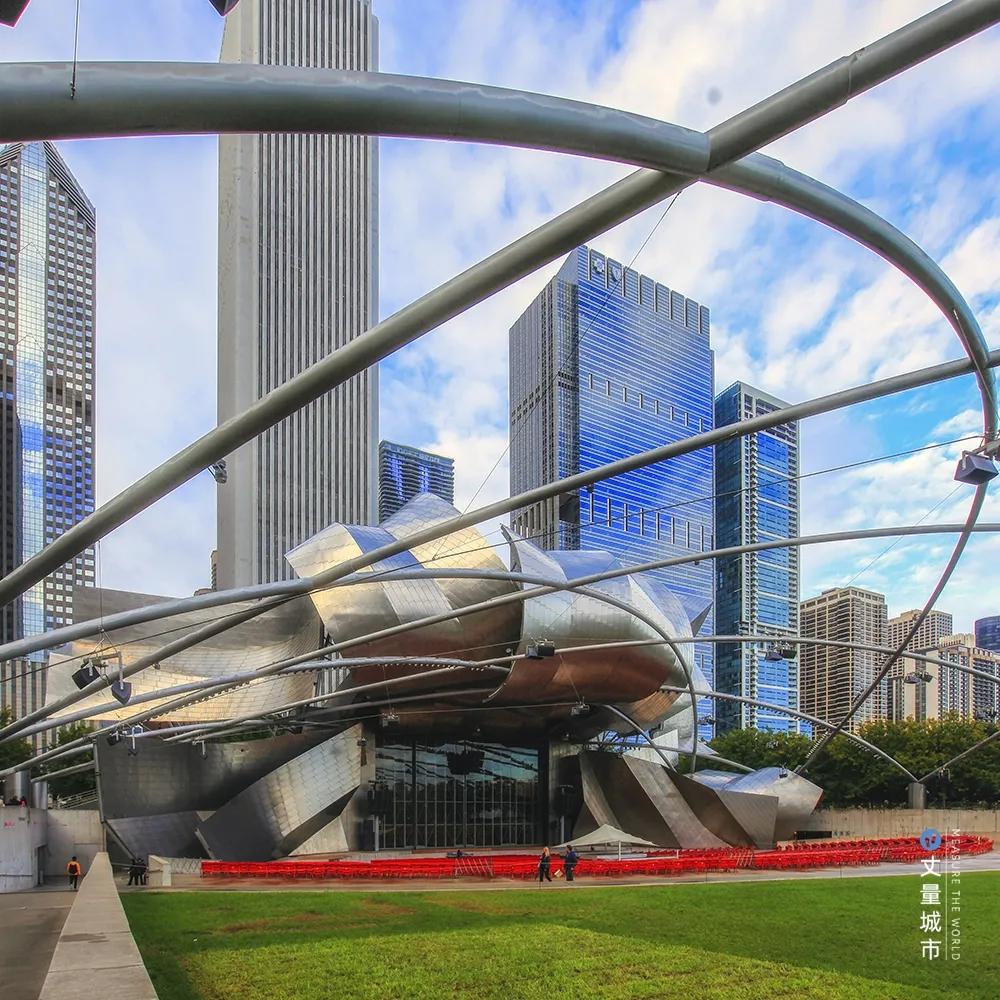 芝加哥，一座成长的城市