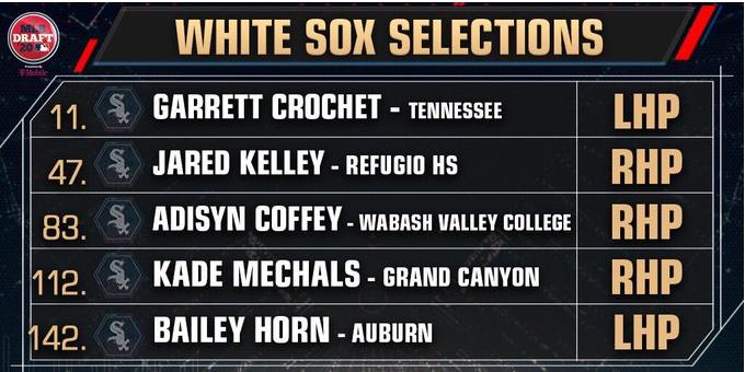 保罗最新选秀视频,保罗最新选秀