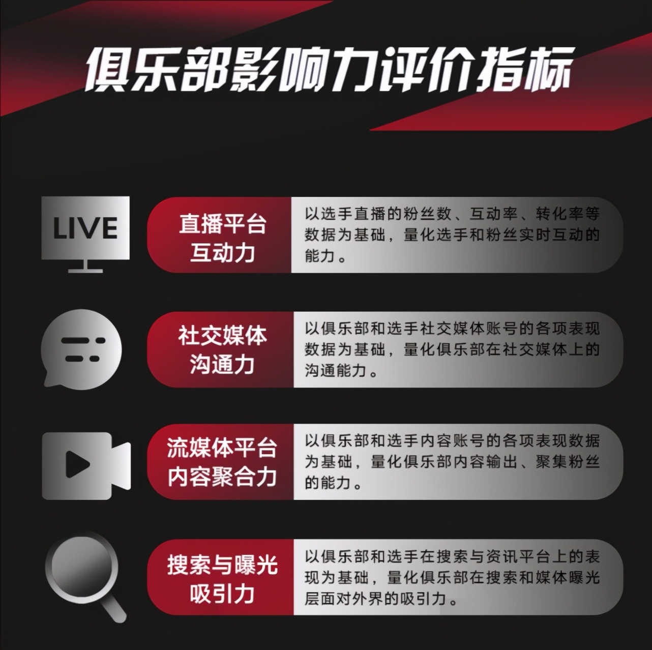 ag超玩会对抗rng,ag超玩会和rng最新比赛