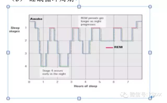 每天学一点心理学小技巧,每天学一个心理技巧