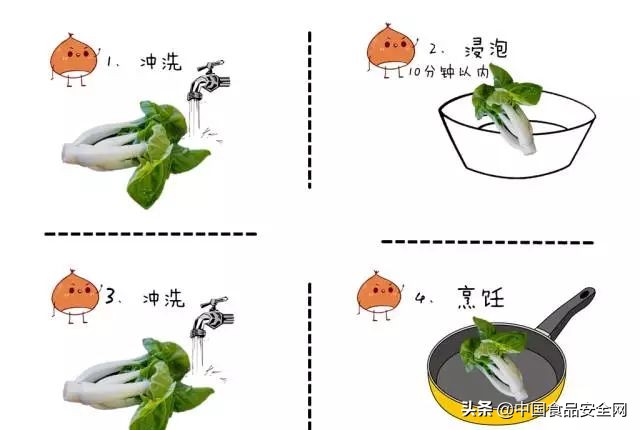 越洗越脏的十种方法,越洗越脏的三种洗菜方法