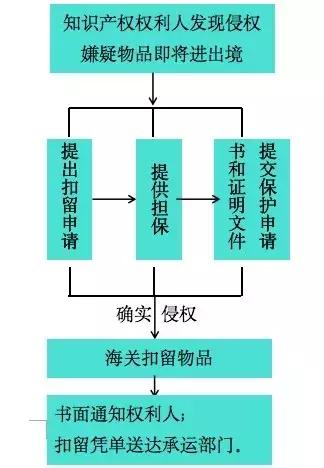 第20个世界知识产权保护日,世界知识产权日这些标志你认识吗