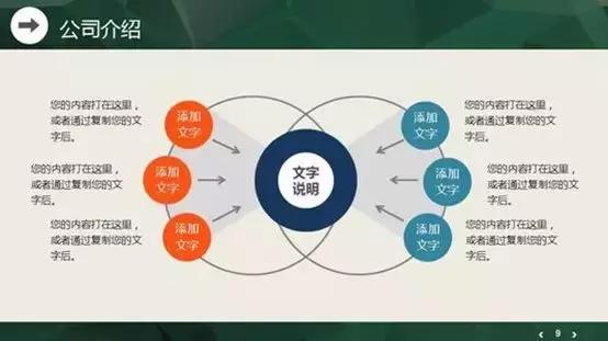 路演ppt建议,如何做好路演ppt和路演实战