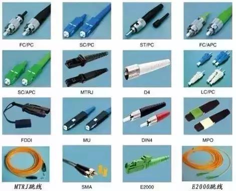 光纤终端盒盘纤教程,光缆终端盒与熔纤盘的区别