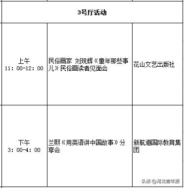 石家庄现在的画面,石家庄目前景象