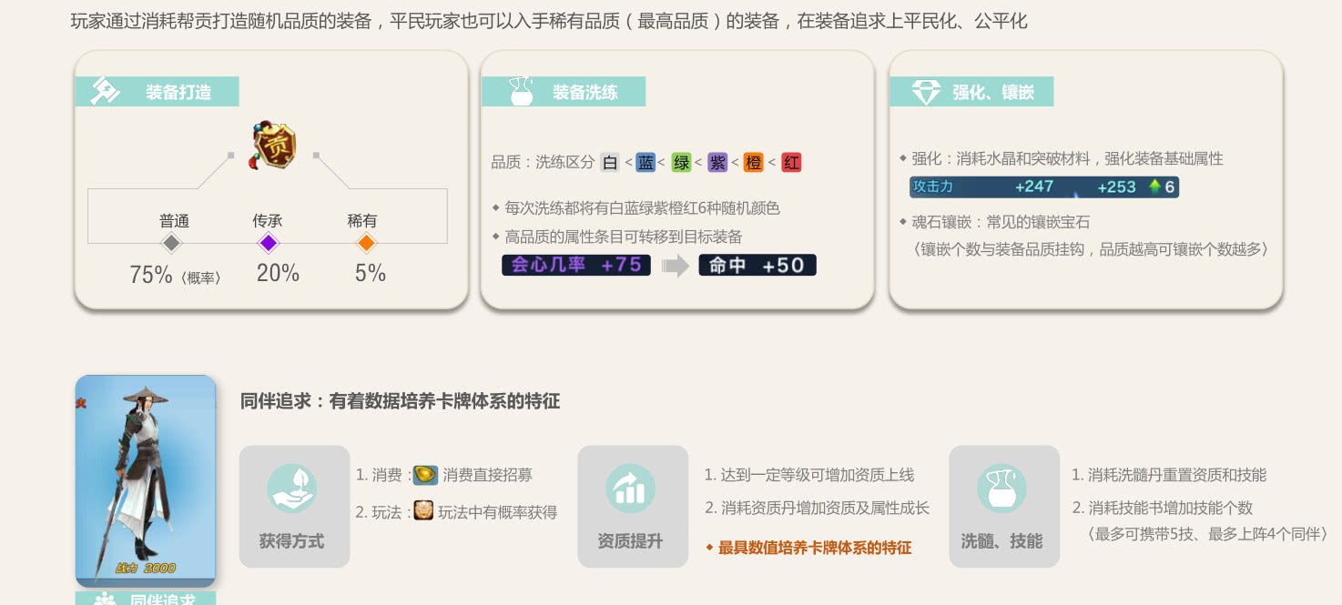 剑侠情缘手游试玩,好玩剑侠情缘手游