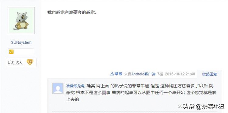 摄影中线条构图,摄影黄金分割理论