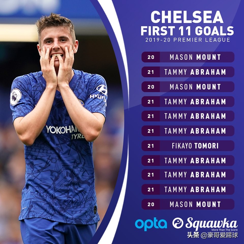 fm2019足球经理下载,fm足球经理阵容推荐