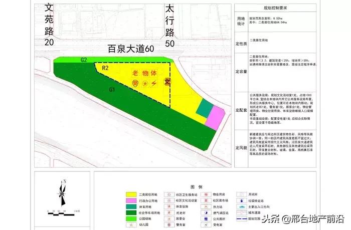 最新邢台改造规划图,邢台市片区规划图
