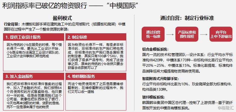 慧聪集团股票趋势分析,慧聪集团互联网
