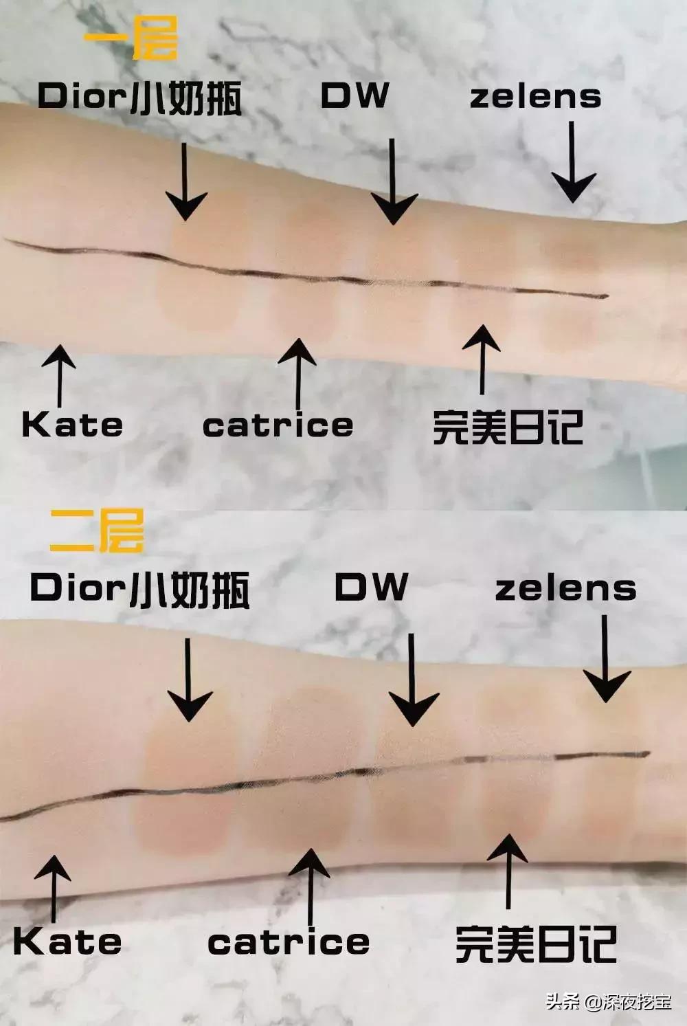 11块钱粉底液,10款超好用的大牌粉底液