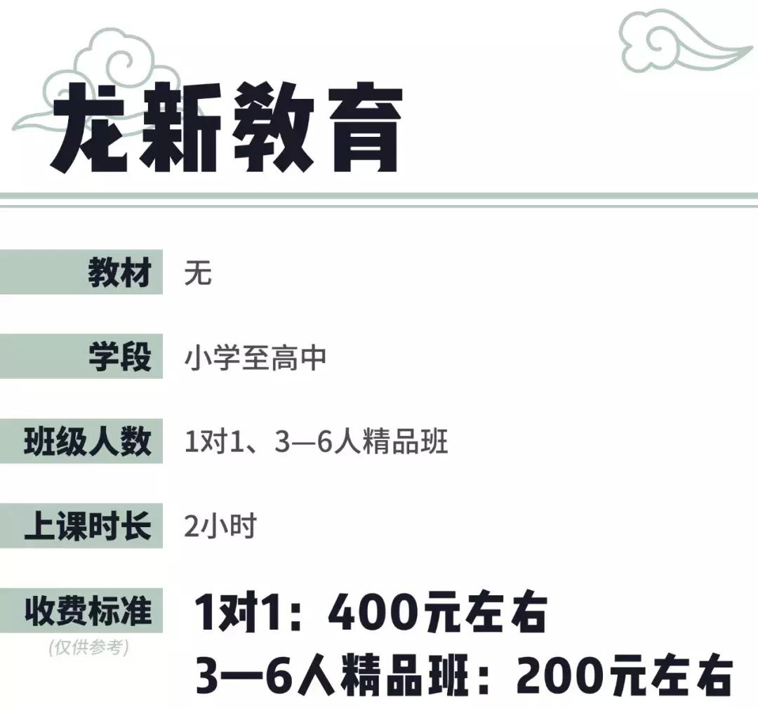 语文线下培训机构,语文培训机构