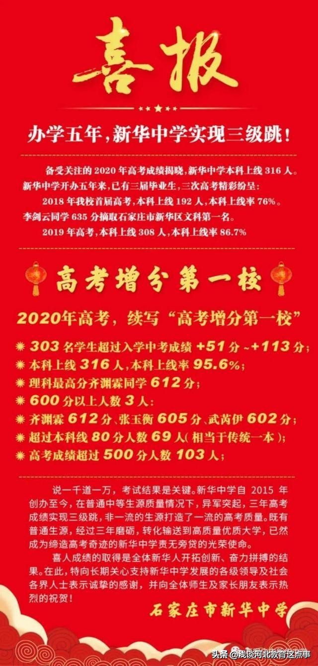 石家庄桥西区高中排名,石家庄高中最新前十名