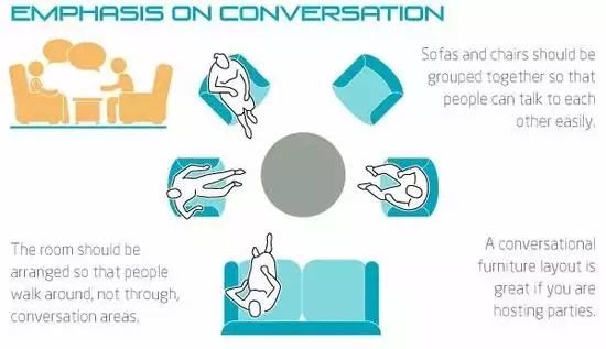 绿色家装饰：家具怎么摆放才能更宽敞？教你这几招