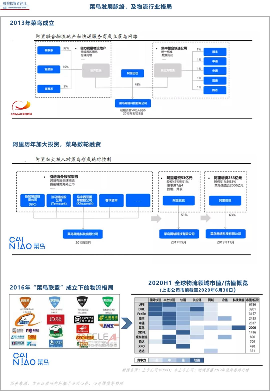 阿里张勇谈扎根实体经济,阿里张勇的能力