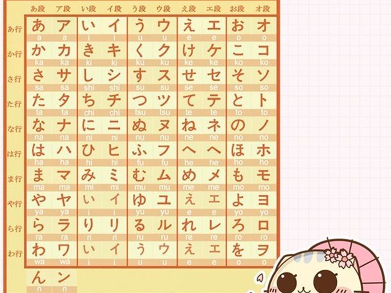 日语教学日语的发音,日语入门100句零基础自学