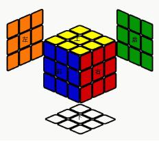 三阶魔方六面十字完整版,三阶魔方六面彩条怎么拼