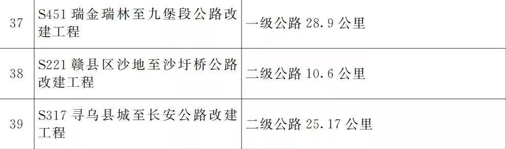 宜春明月山机场二期扩建最新消息,明月山机场扩建