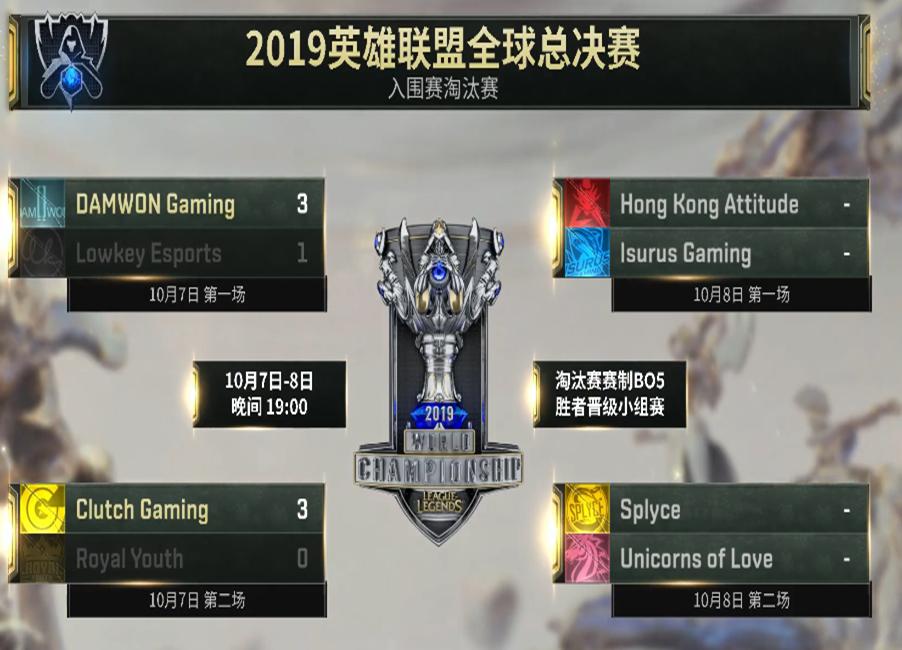 决胜局Huni整活，上单EZ暴打对手杰斯，孙哥：他脑袋太大了