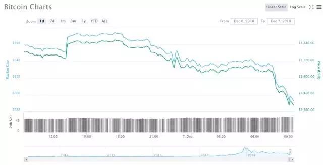 鏆磋穼80%,鏆磋穼85%