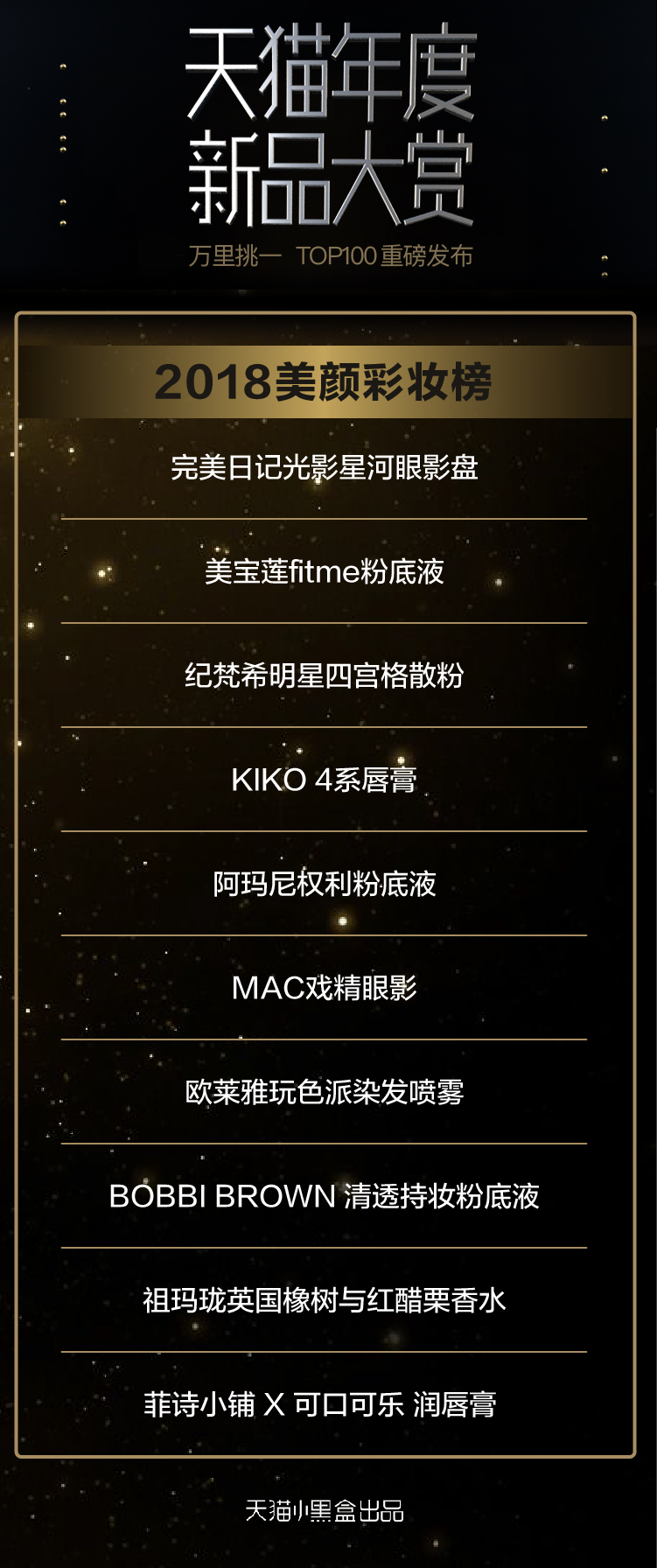 天猫年度新品top100,2022天猫20强新品名单